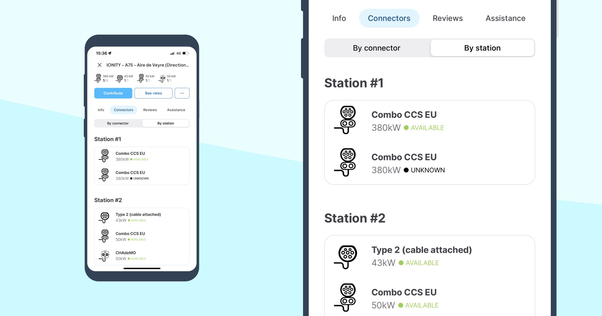 How to avoid queues at charging stations this summer